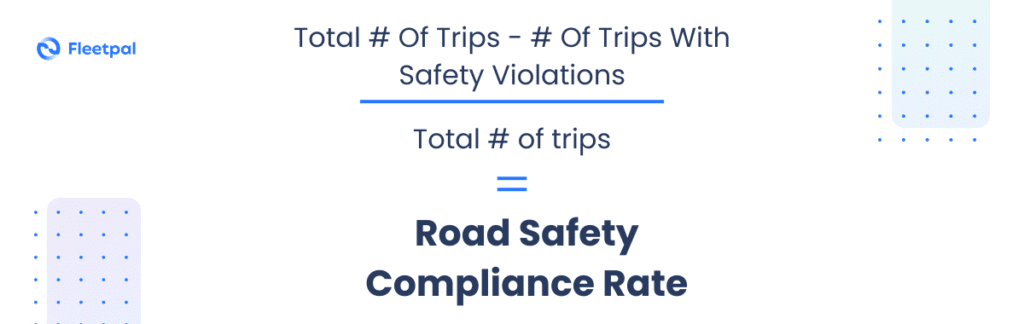 Road Safety Compliance Rate