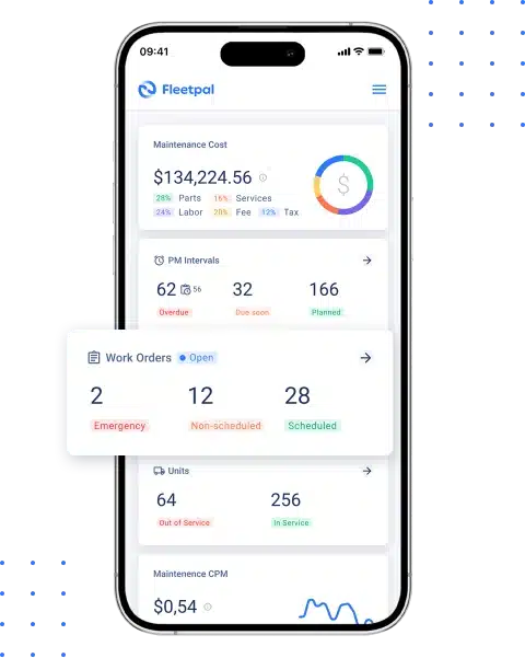 Equipment Management