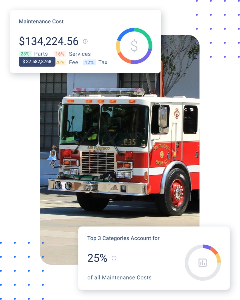 Government Fleet Management Software