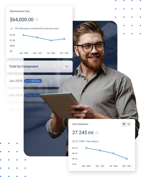 Better Fleet Asset Performance, Fleet Manager Using Software, Kpi, Fleet Miantenance Kpi