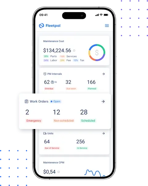 The Ultimate Fleet Maintenance Software